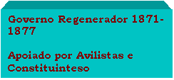 Text Box: Governo Regenerador 1871-1877

Apoiado por Avilistas e Constituinteso

